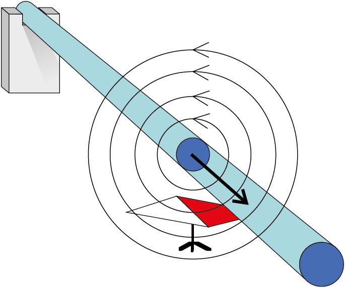 Arammal Atjart Vezet Magneses Tere