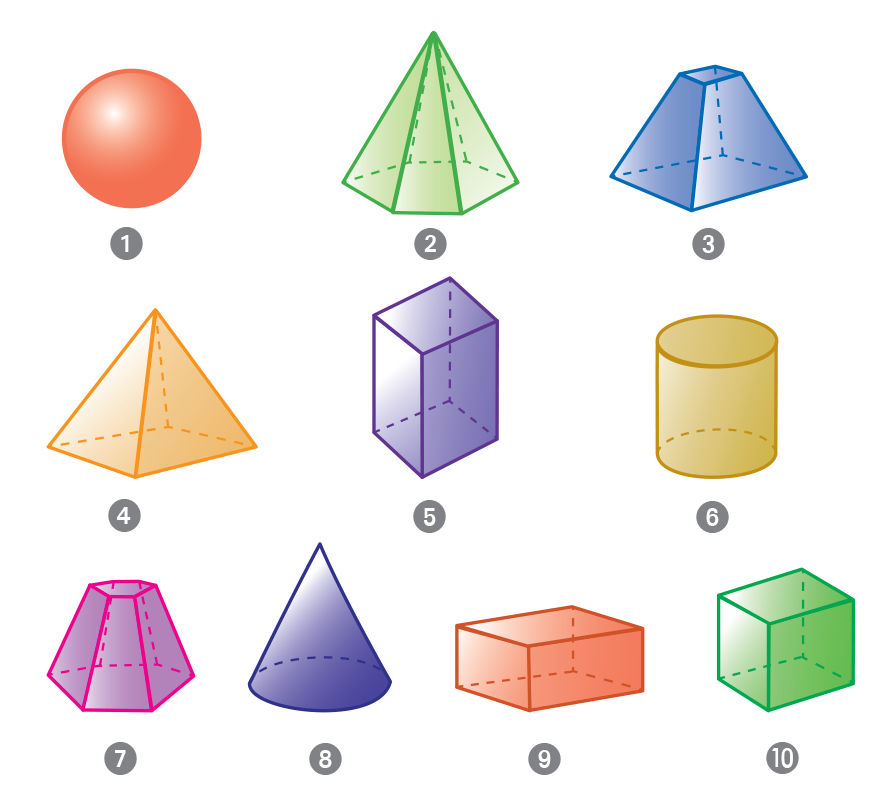 Téglalap Alakú: A Sokoldalú Geometriai Alakzat