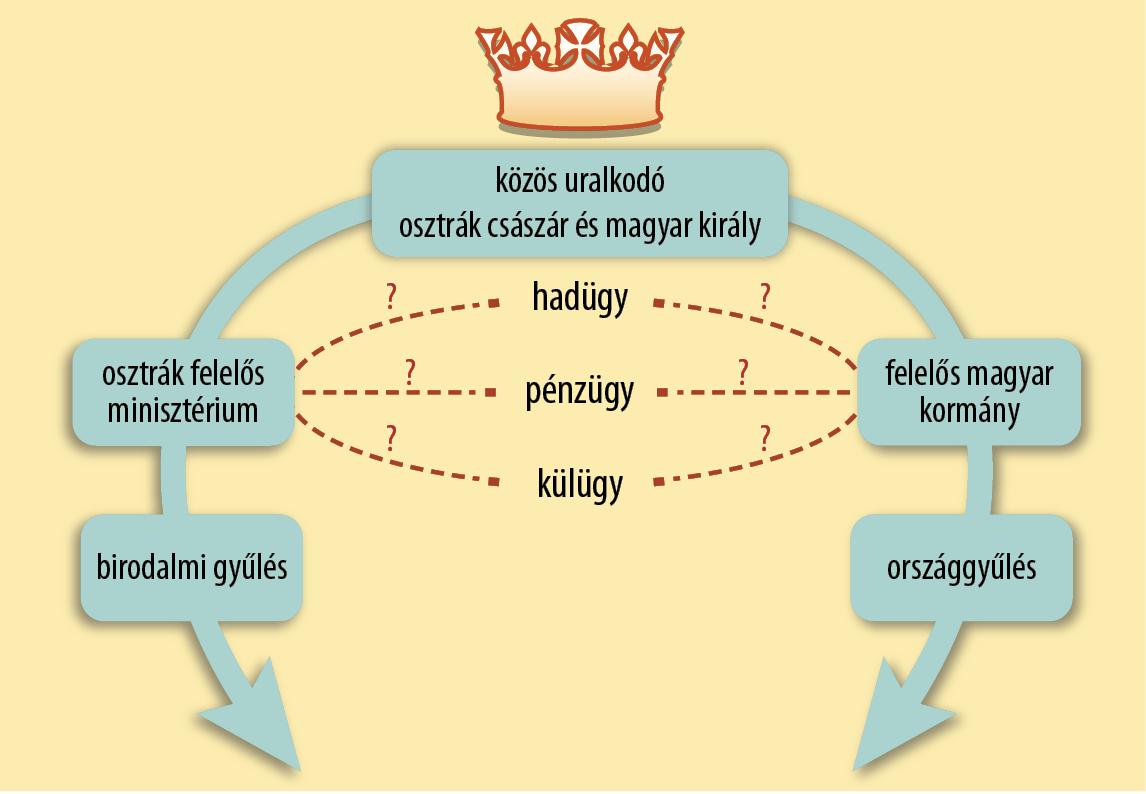 Felőrölte az emberhátrányban záró Újpestet a Ferencváros - eredmények,  tabella 