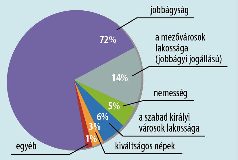 Felőrölte az emberhátrányban záró Újpestet a Ferencváros - eredmények,  tabella 